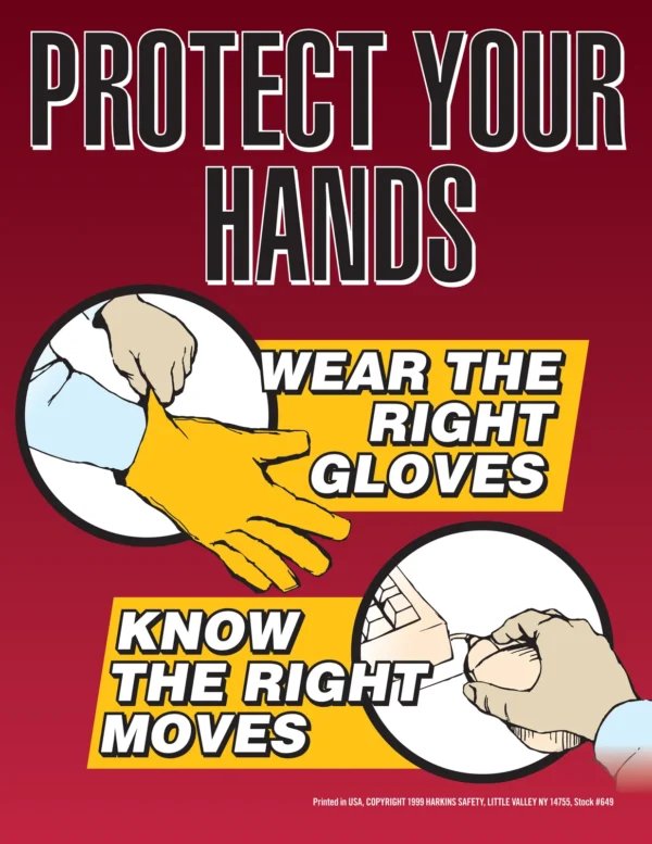 Hand Safety Poster: Protect Your Hands Effectively